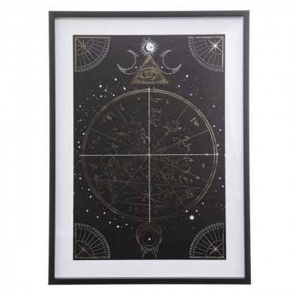 Affiche Astro encadrée & sous-verre 52 x 72 cm