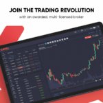 Trade Capex App 2026: Arnaque ou Opportunité ? Révélations Clés